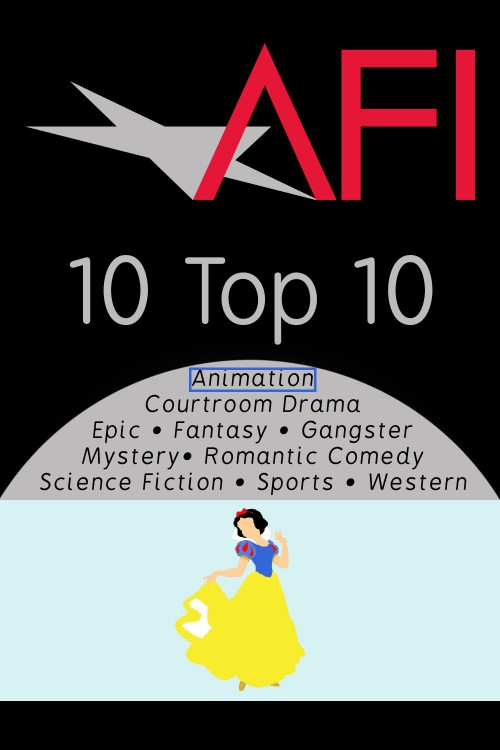 AFI's Top 10 Animation