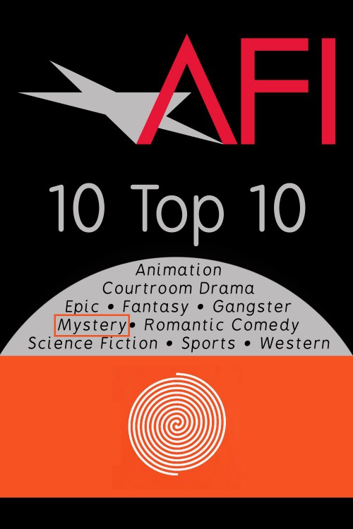 AFI's Top 10 Mystery
