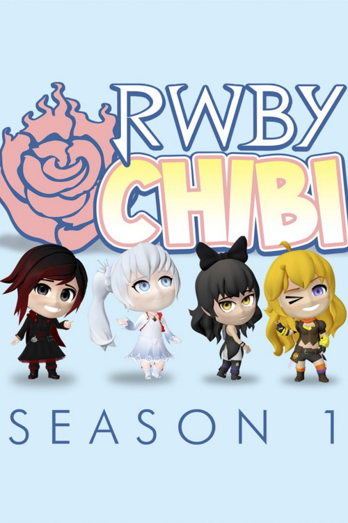 RWBY Chibi Season 1