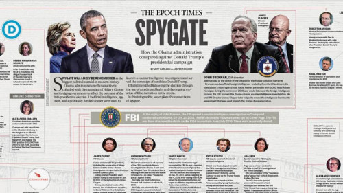 spygate infographic poster in hd free download