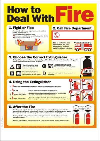 fire safety poster - Plex Collection Posters