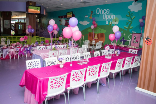 kids birthday party places near me in hd free download