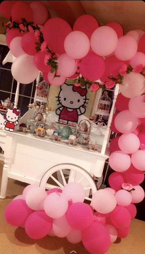 hello kitty birthday in hd free download